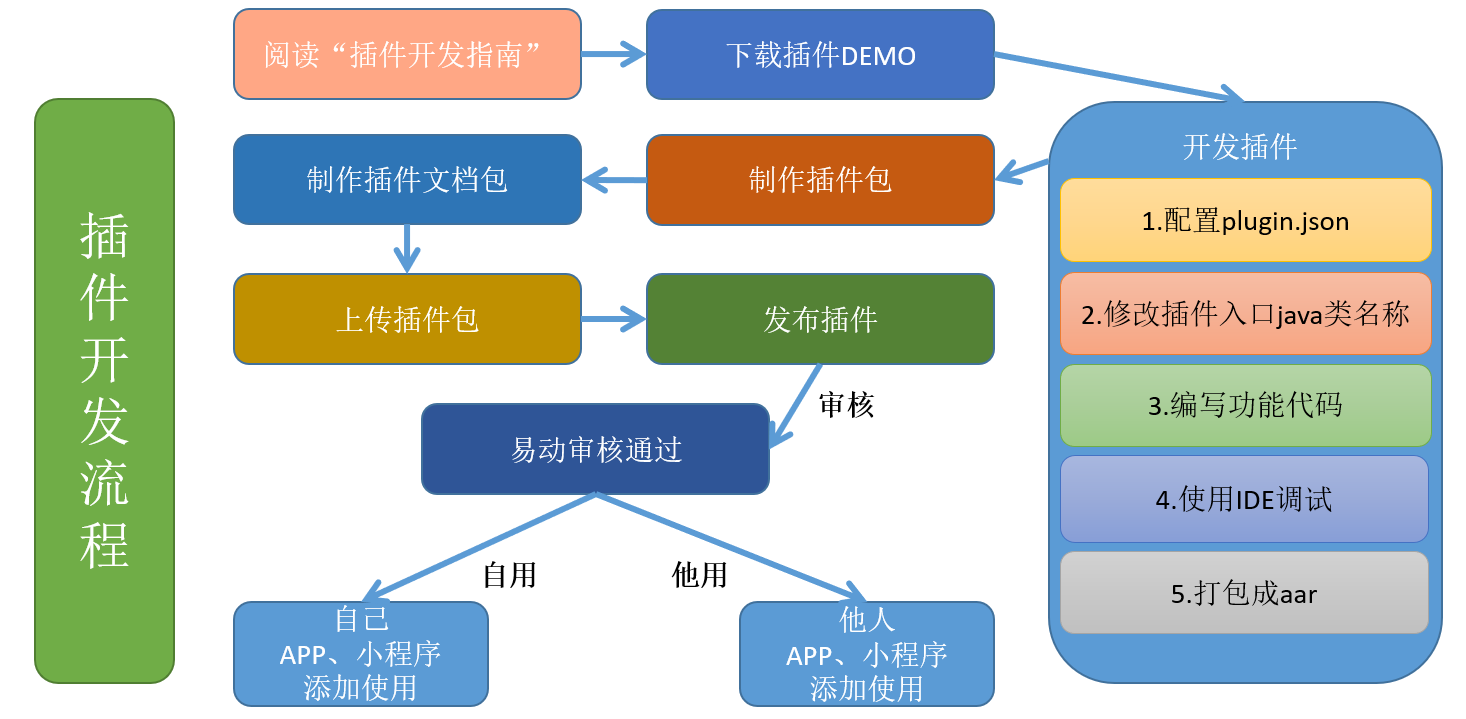 这是图片