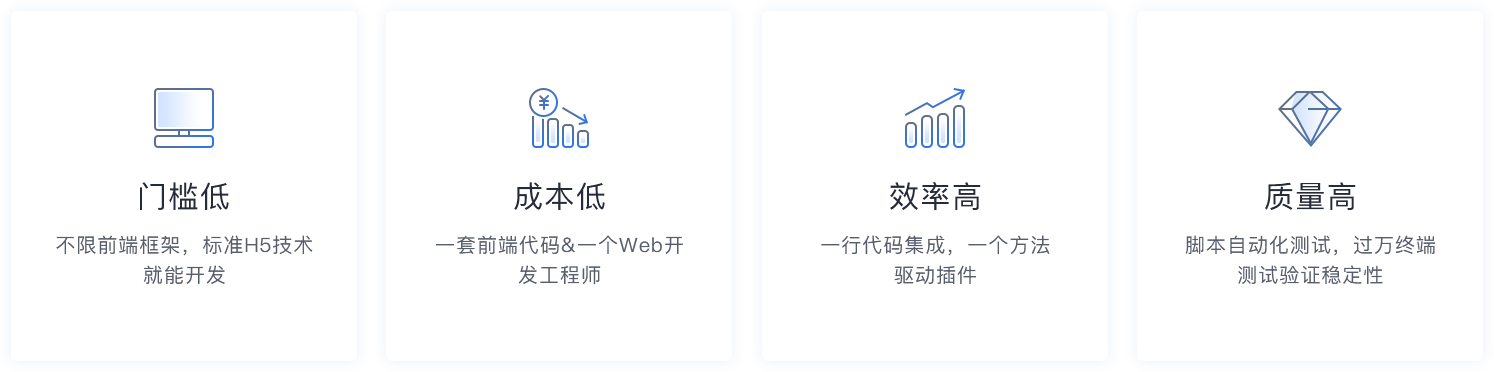 优势