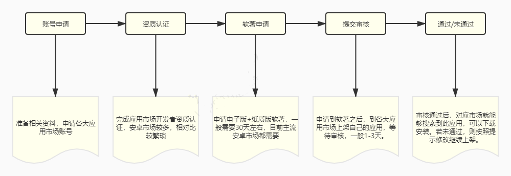 这是图片