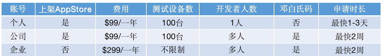 这是图片