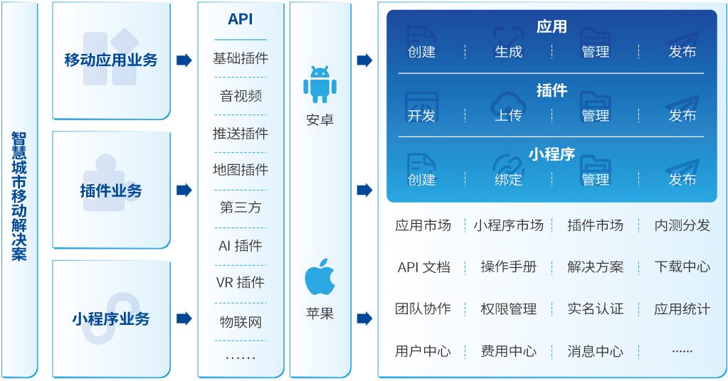 这是图片